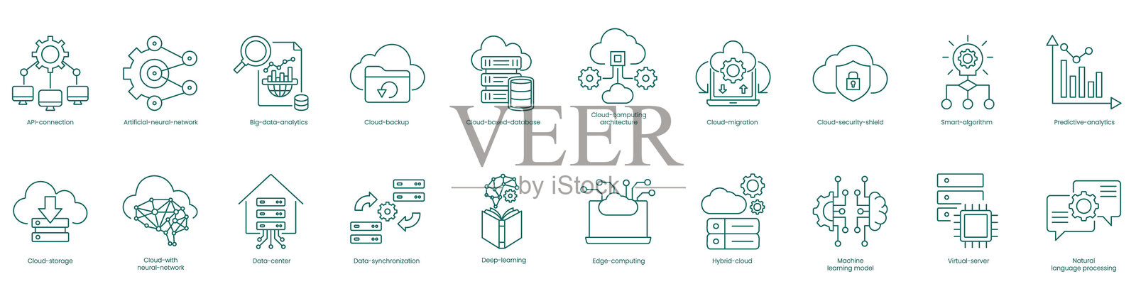 综合云和人工智能解决方案矢量图标集:API连接,人工神经网络,大数据分析,云备份,基于云的自动化,云计算架构矢量图标插画图片素材