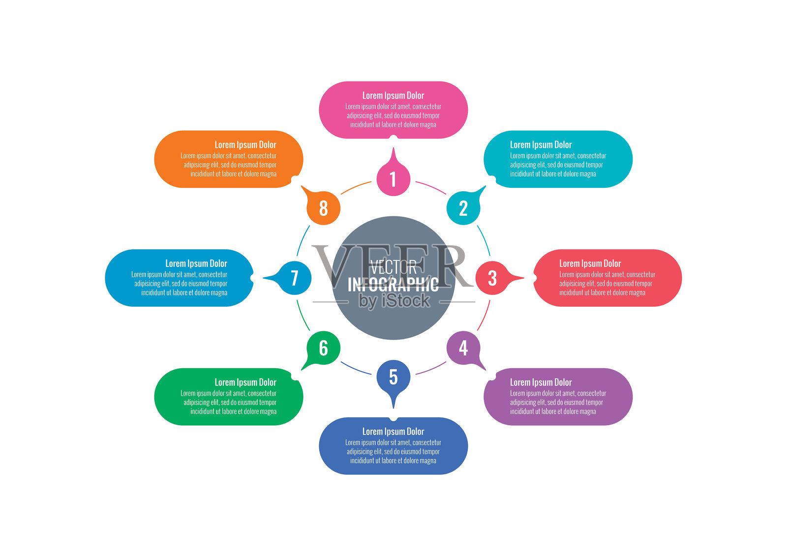 圆,圆信息模板。信息图表模板的八个步骤。信息图表模板的业务,网络,杂志,互联网,年度报告插画图片素材