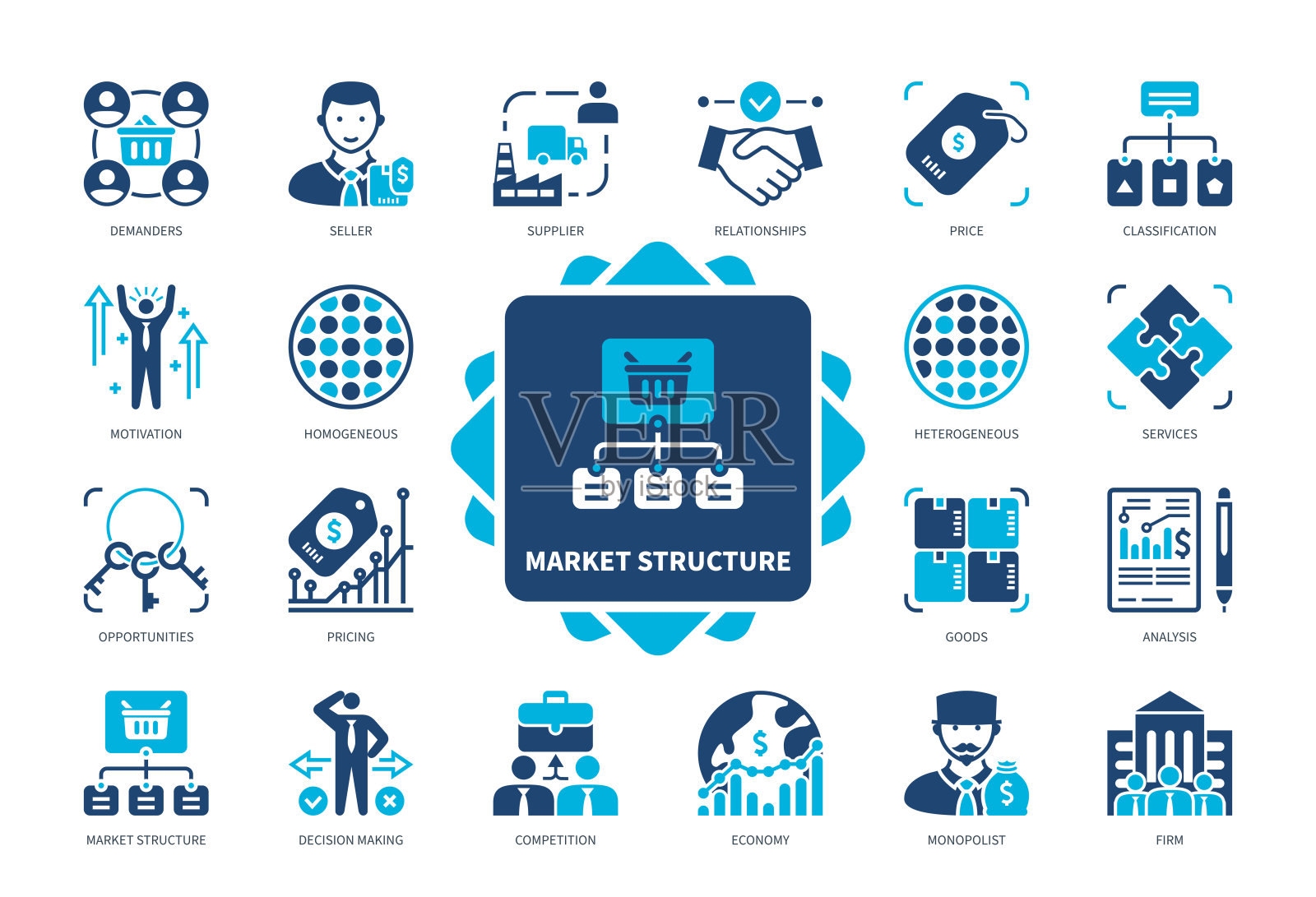 市场结构坚实的图标集插画图片素材