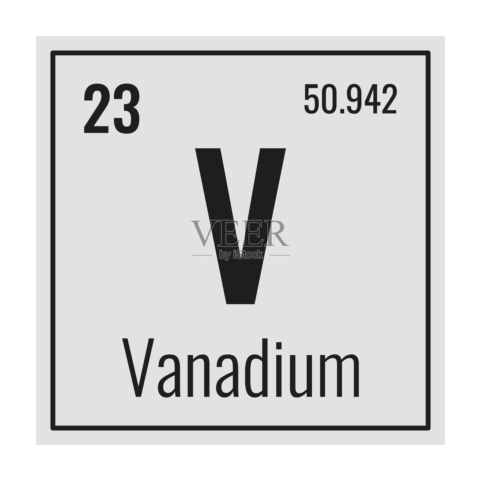 钒的象征。元素周期表中的化学元素。矢量插图隔离在白色背景上。玻璃的迹象。插画图片素材