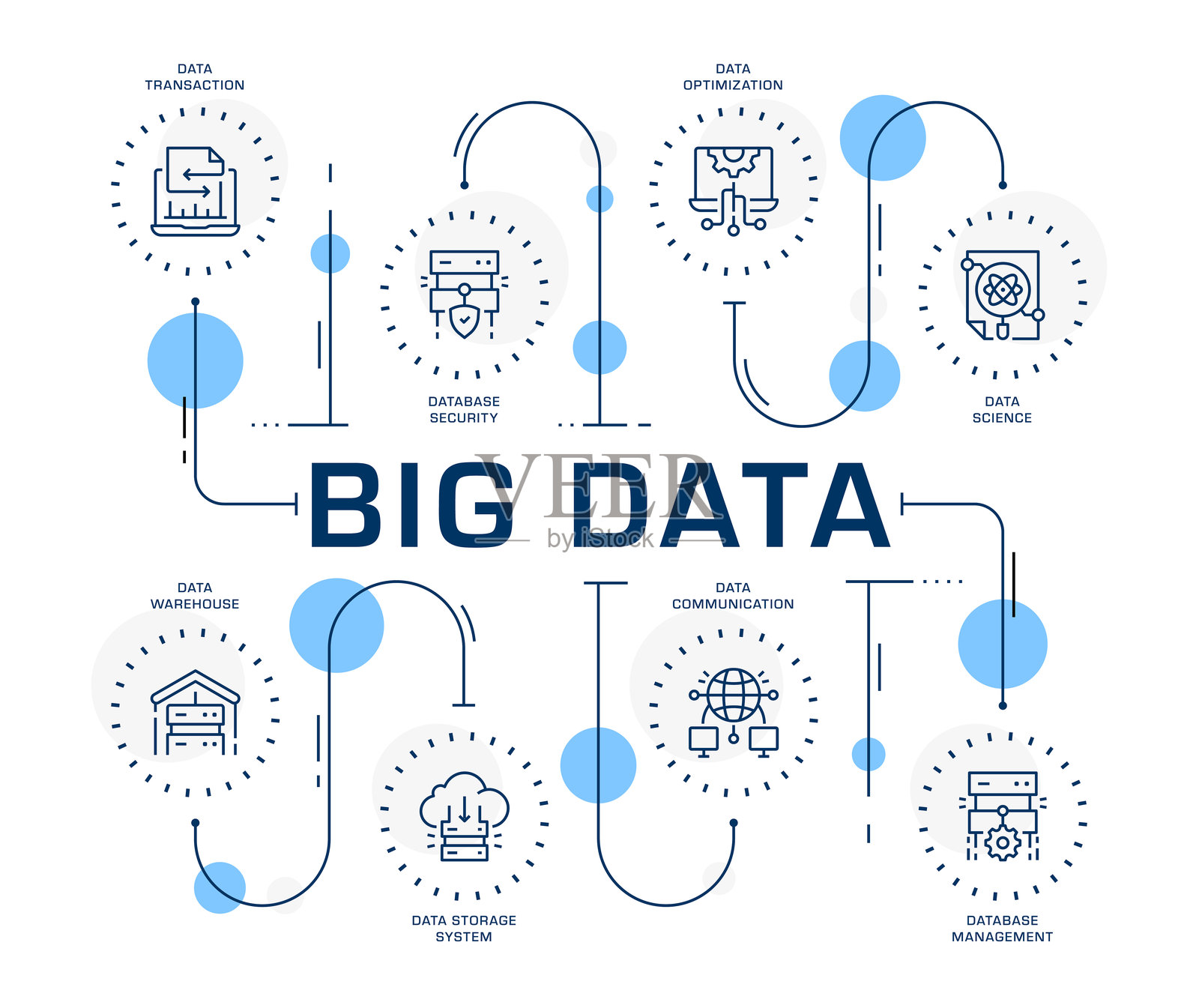 大数据信息图模板插画图片素材