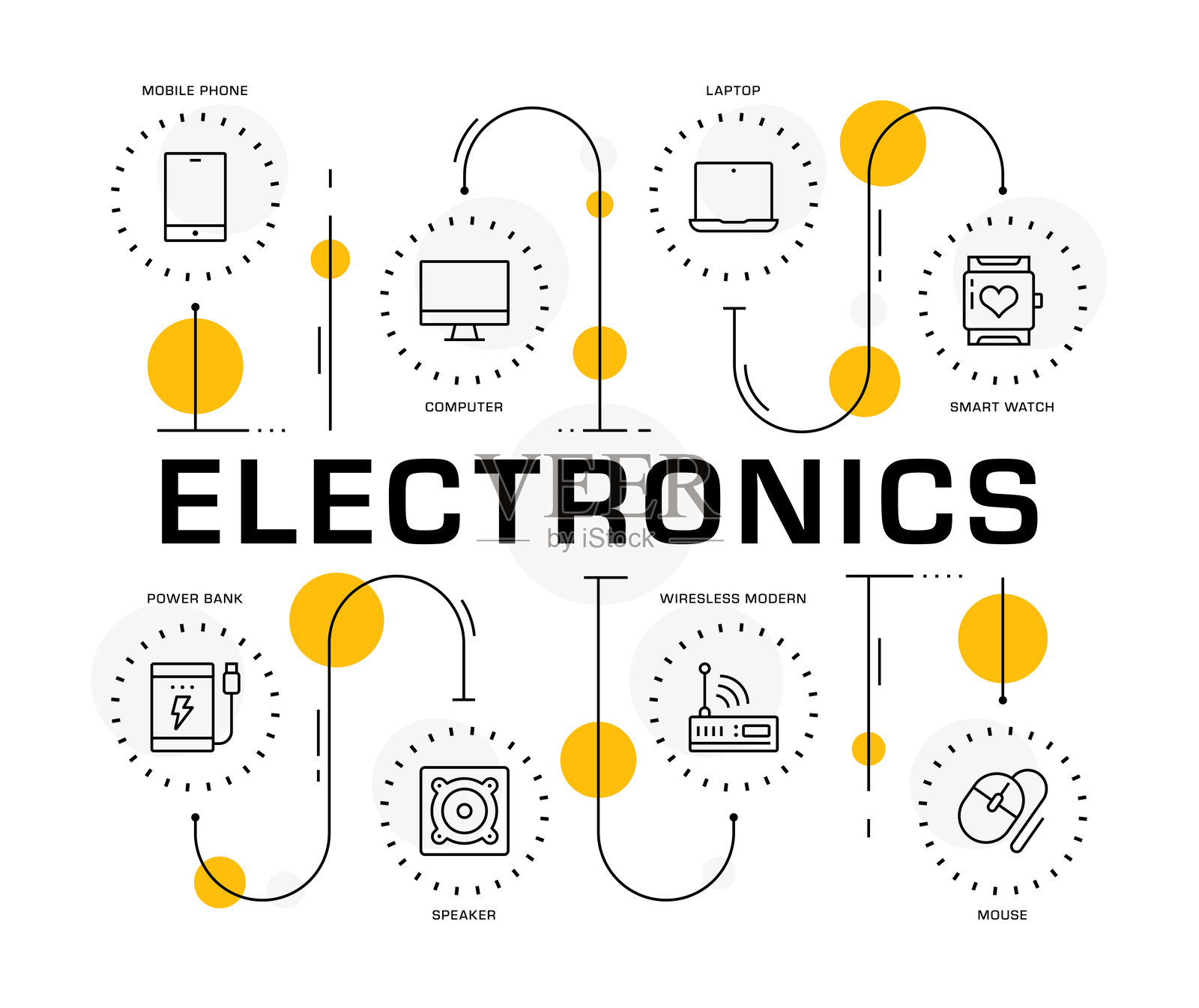 电子设备信息图模板插画图片素材