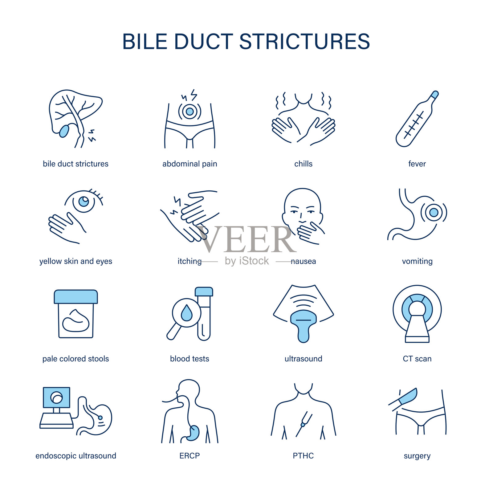 胆道狭窄综合症的症状、诊断和治疗矢量图标集插画图片素材