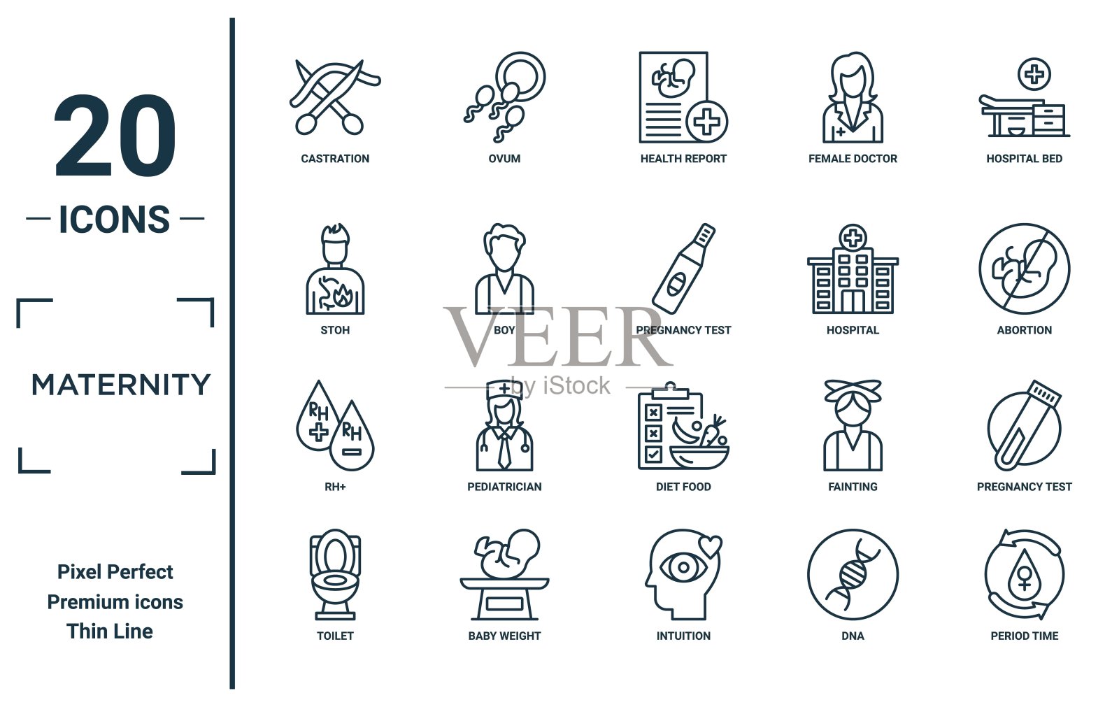 母婴线性图标集。包括细线绝育、流产、Rh+、厕所、月经周期、怀孕测试、报告用怀孕测试图标,适用于演示、图表、网页设计。插画图片素材