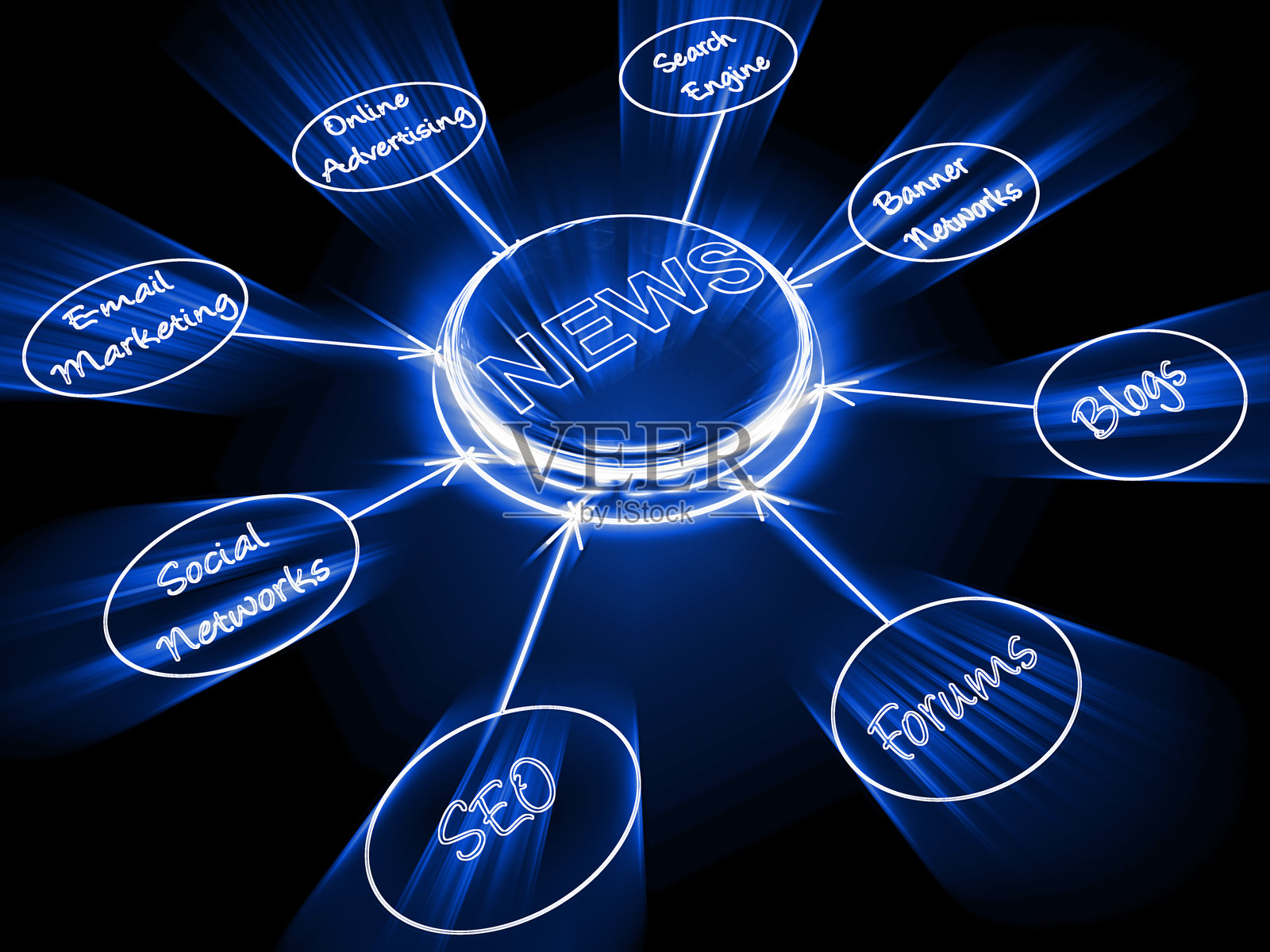 互联网新闻内容安全网络在线消息通信电子邮件连接插画图片素材