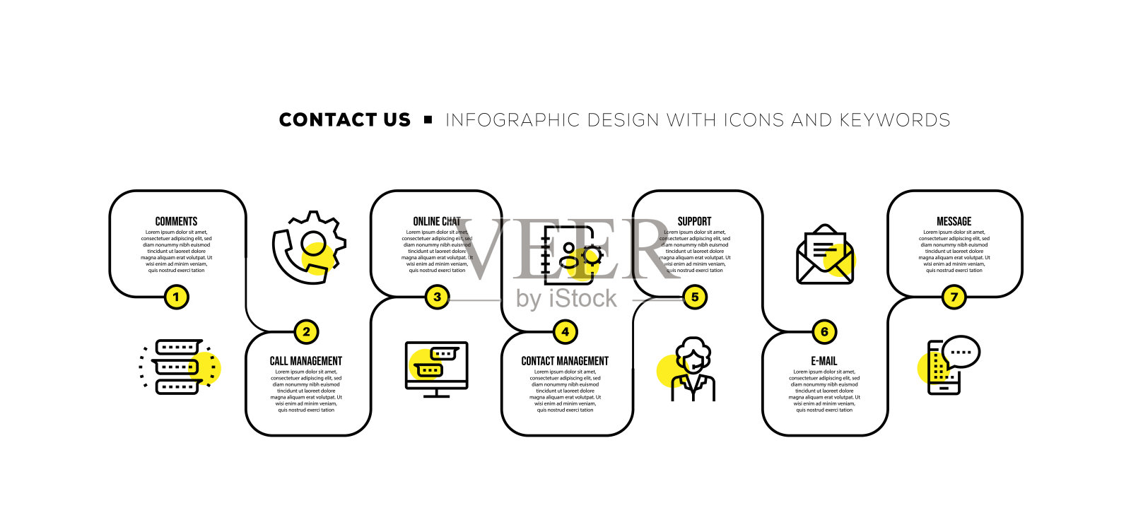 信息图表设计模板与联系关键字和图标图标素材