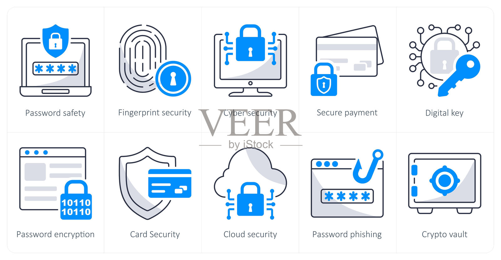 一组10个安全图标,涵盖密码安全、指纹安全和网络安全插画图片素材
