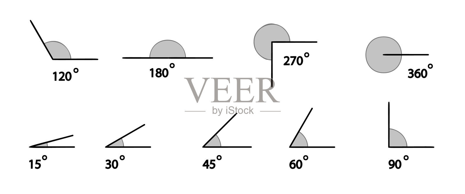 不同角度的角度集合。几何数学度数角度孤立展示插画图片素材
