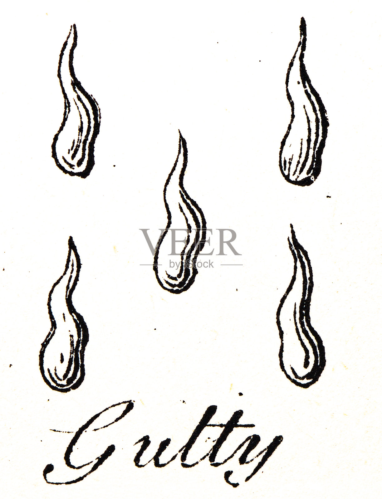 纹章学,纹章元素和家族:滴状纹插画图片素材