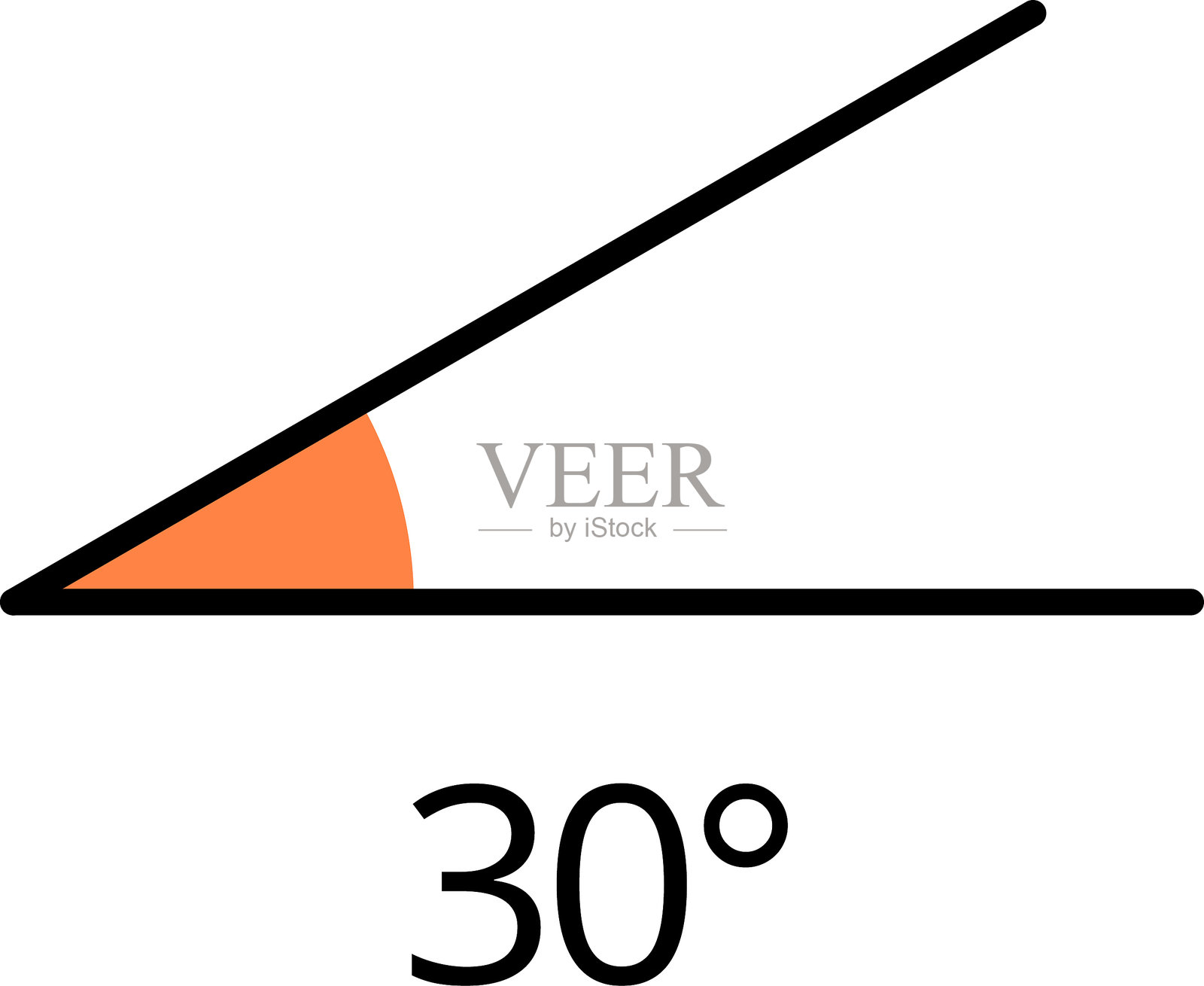 不同角度的图标。15、30、45、60、75、90、105、120、150、165、180、270、360度。几何符号,数学元素。矢量插图。插画图片素材