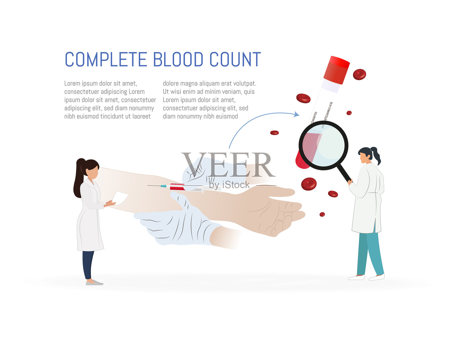 完整血液计数分析的插图,展示了血液提取过程和完整血液计数分析的医学信息图,包含红血球和医疗专业人员。插画图片素材