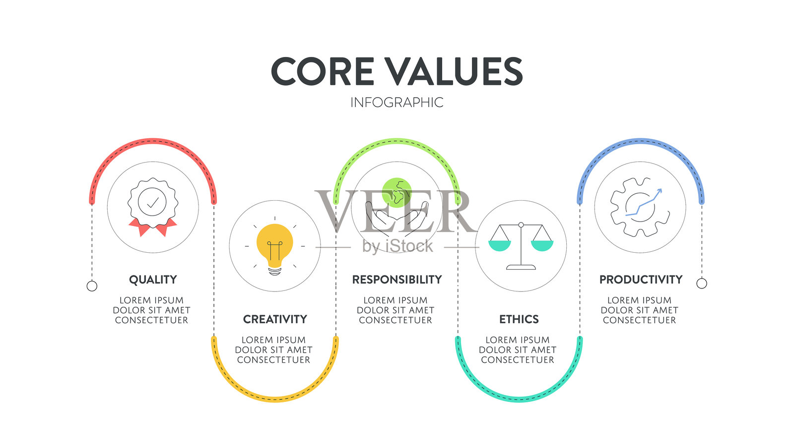 核心价值观图表信息图模板,包含创新、人员、质量、责任、信任和团队合作的图标。适用于演示的商业营销概念。网站横幅插图矢量图。插画图片素材