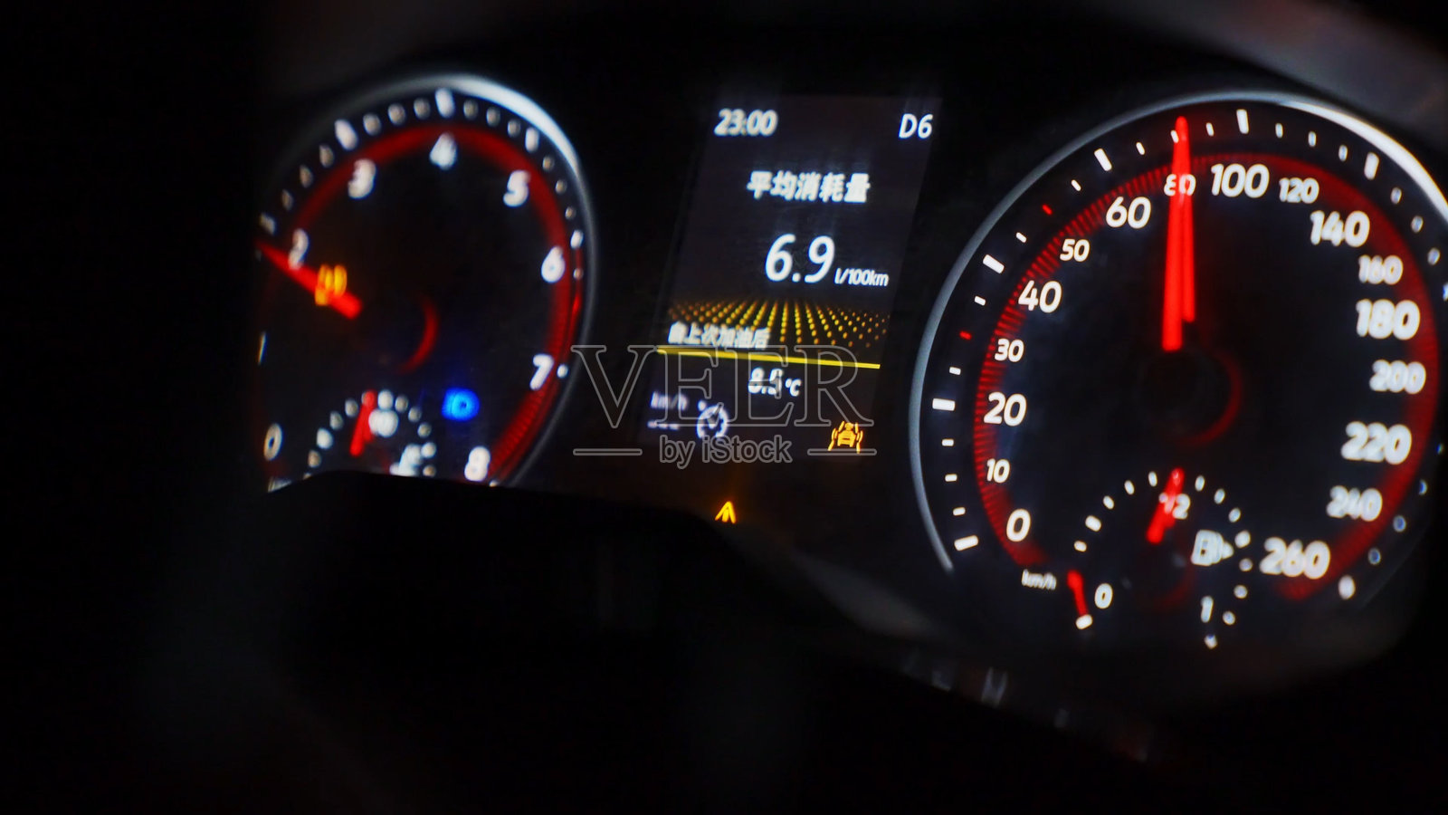 仪表盘照片摄影图片