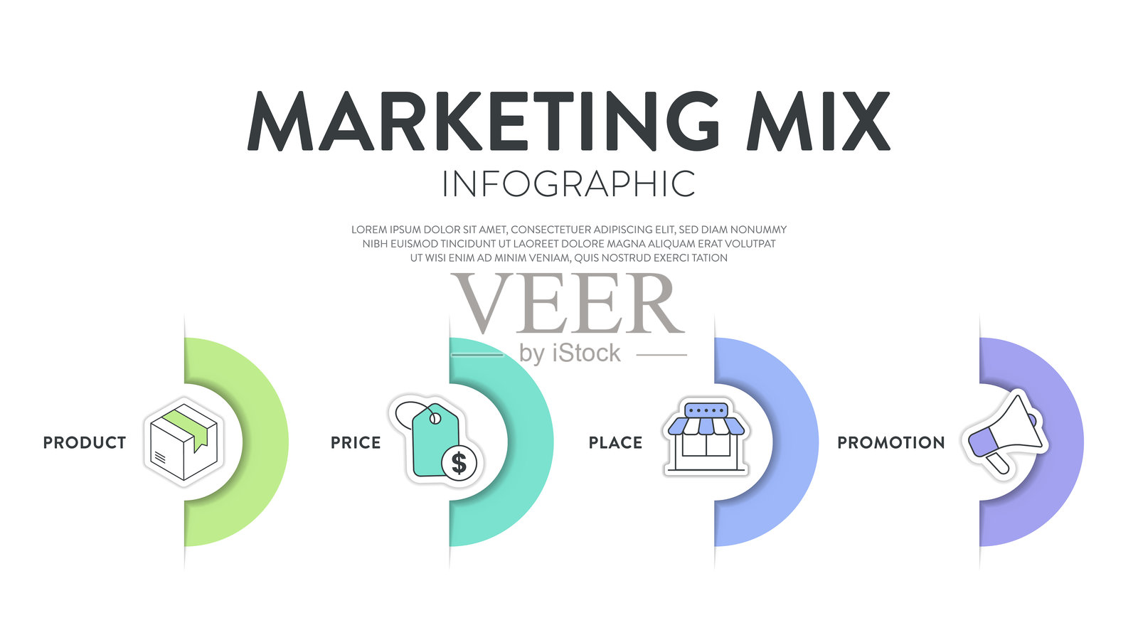 4P营销组合策略模型信息图表图解横幅模板,包含产品、价格、地点和促销的图标矢量。用于商业演示的布局设计元素。插画图片素材