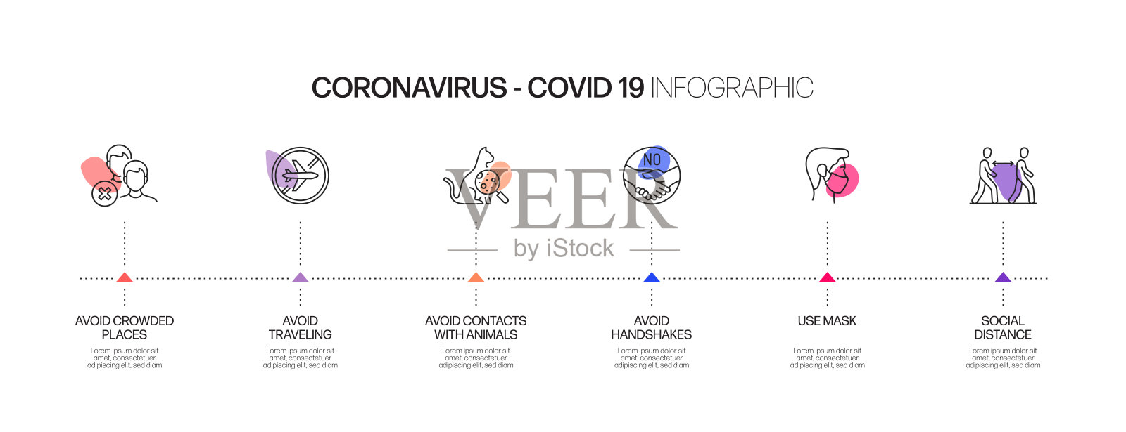冠状病毒2019-nCoV症状和预防信息图设计矢量图插画图片素材