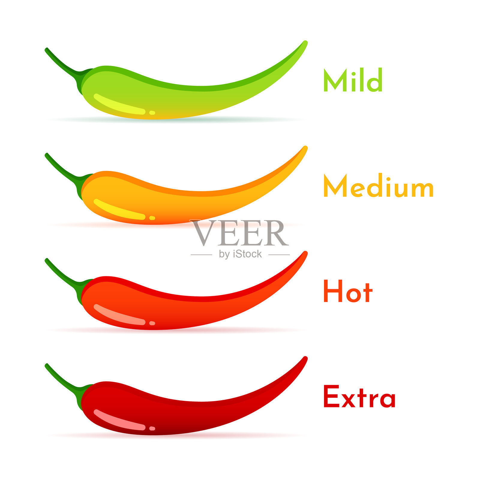 辣椒图标与温度标度。插画图片素材