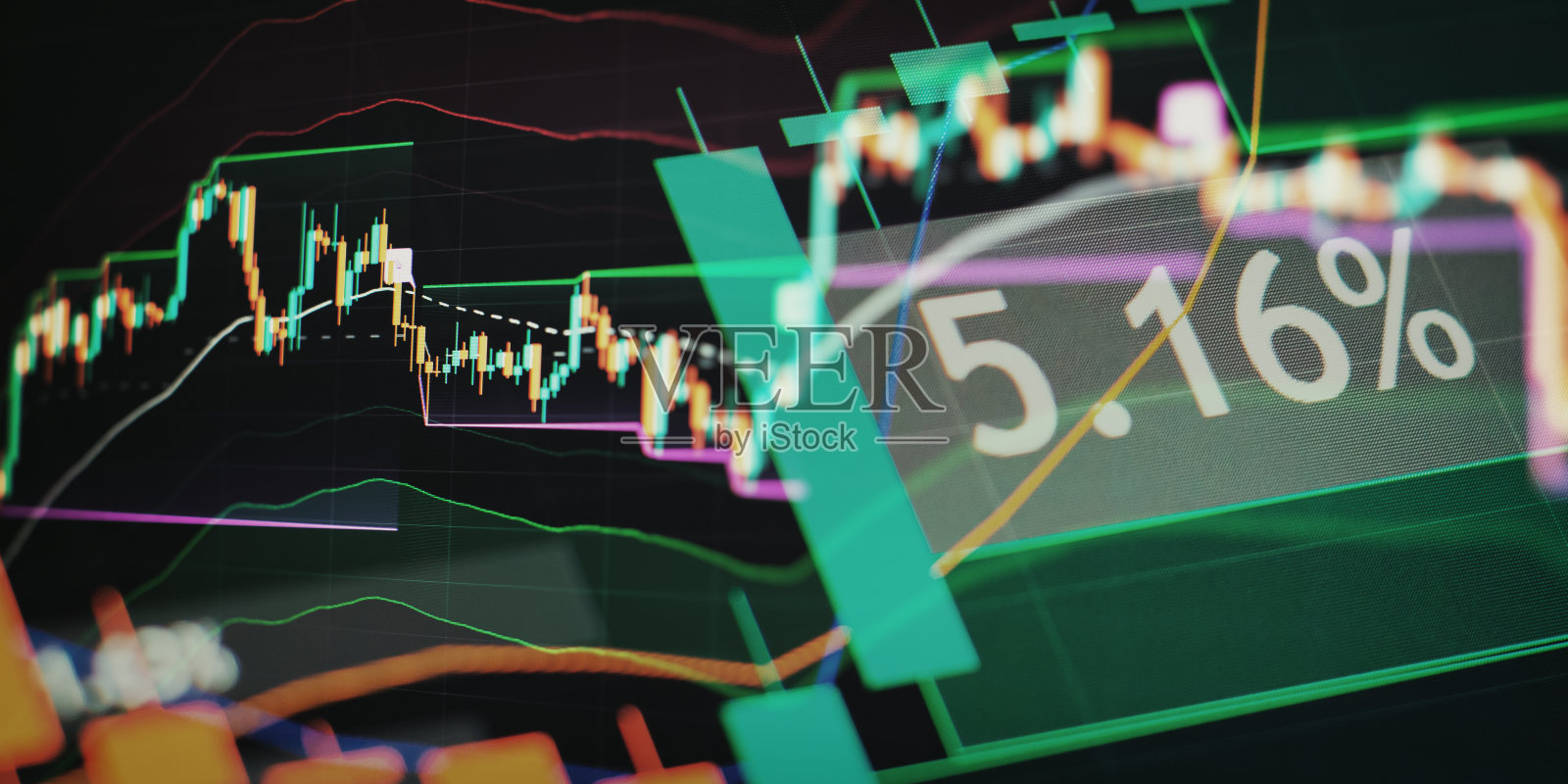 动态金融数据可视化,包含股票市场的蜡烛图和明亮的图形元素照片摄影图片