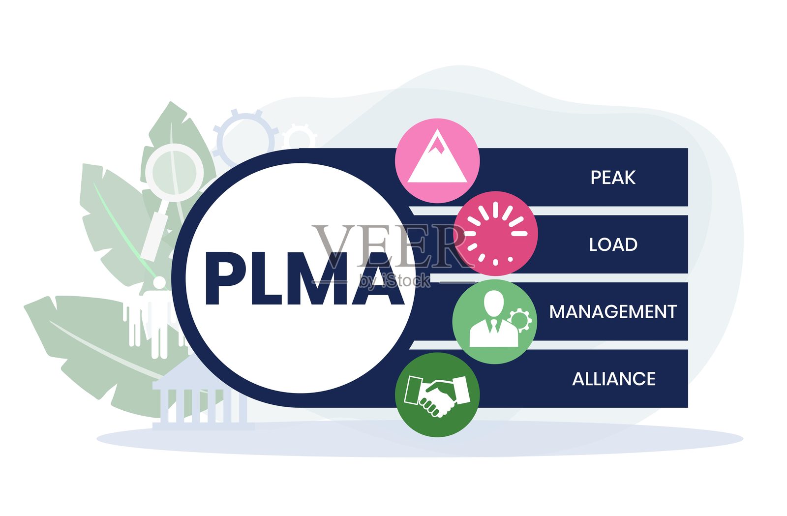 PLMA,峰值负荷管理联盟插画图片素材