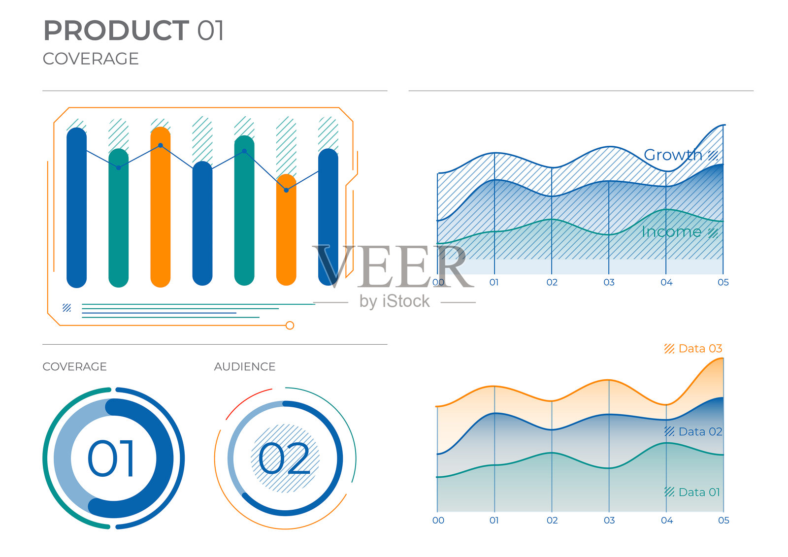 覆盖受众的商业分析图表。矢量插图。插画图片素材