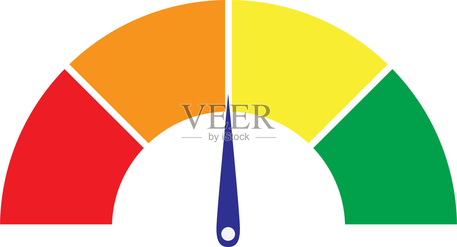仪表盘上的速度计和箭头,带有绿色、黄色、红色状态灯,风险转速表以及恐惧与贪婪指数。插画图片素材