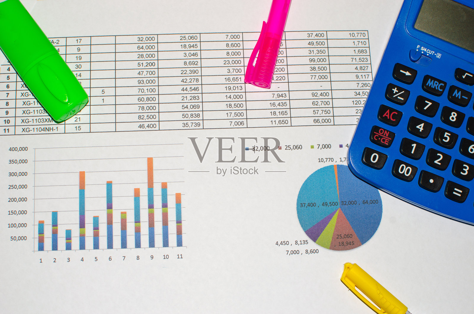 从上方直接拍摄的图表纸,上面有笔和计算器放在桌子上照片摄影图片