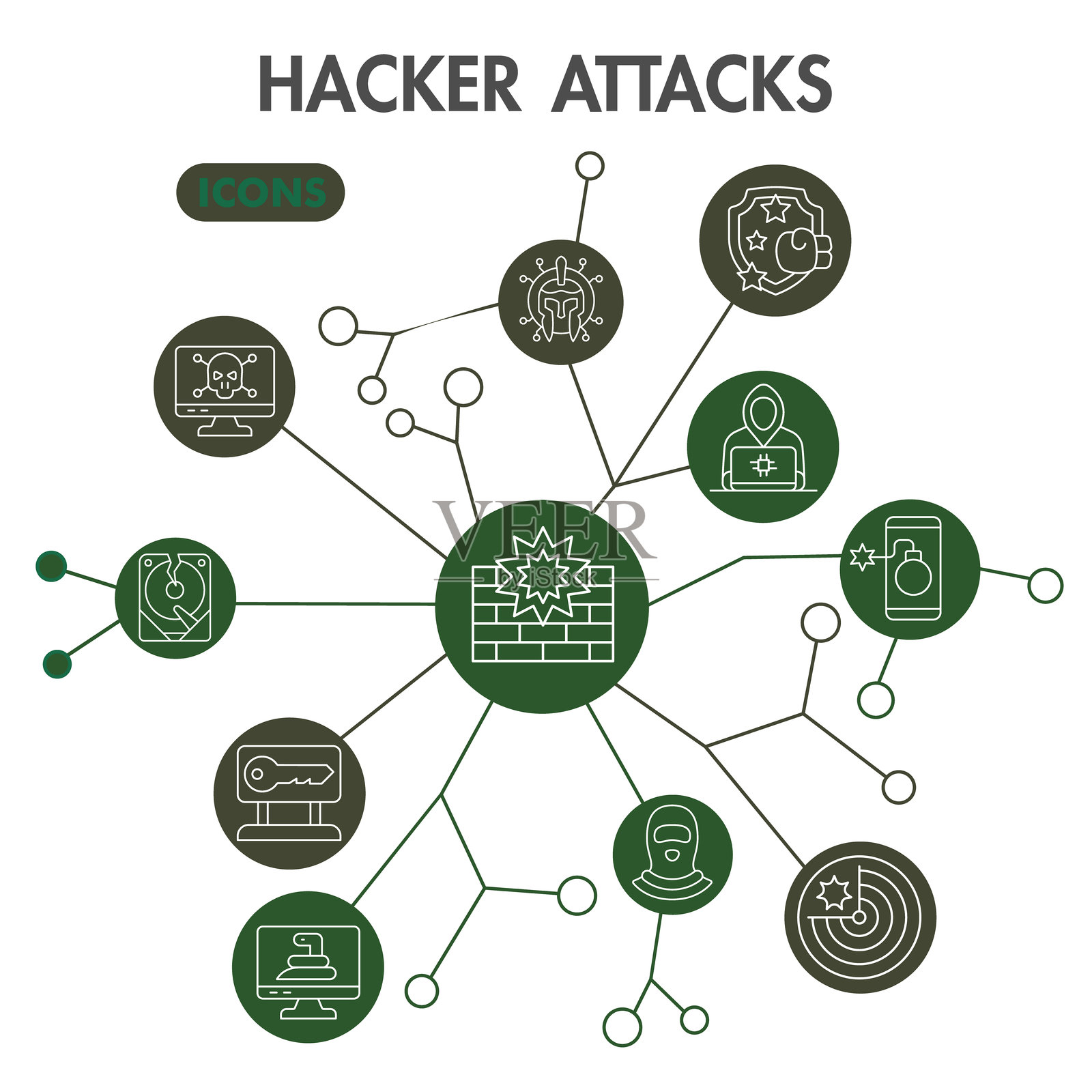 黑客攻击符号集合或草图。网络犯罪主题图标,适用于网页和应用的线条风格标志。矢量图形,背景为白色。插画图片素材