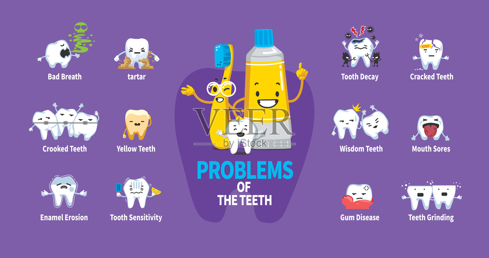 牙齿的主要问题。主要的牙齿问题表达牙膏,牙刷,和牙齿字符。插画图片素材