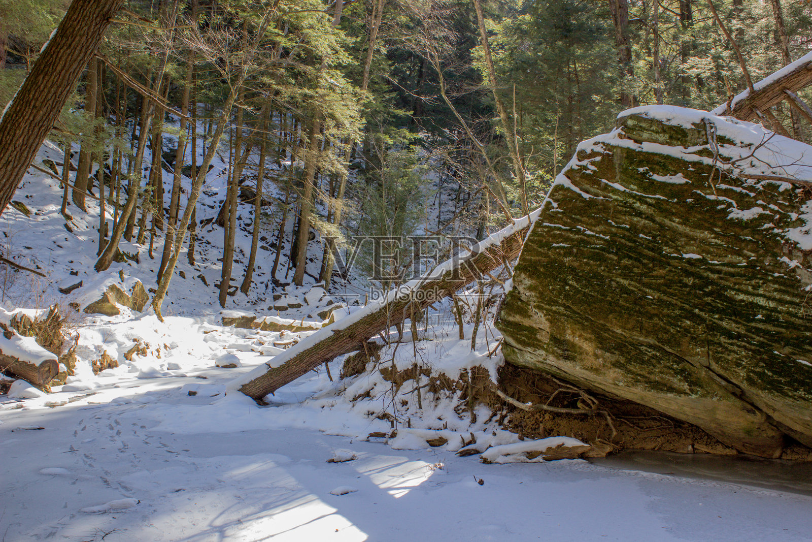 霍金山州立公园的冬季 - 冰冻的瀑布、冰柱和冰的形态照片摄影图片