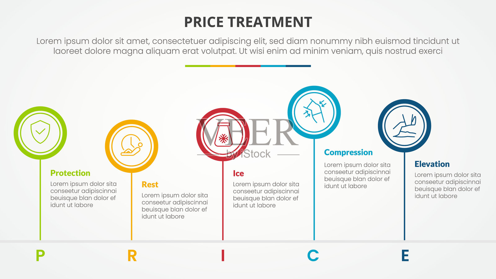 价格治疗疗法信息图概念,用于幻灯片演示,包含大圆形轮廓,上下不平衡,带有五点列表,采用扁平风格。插画图片素材