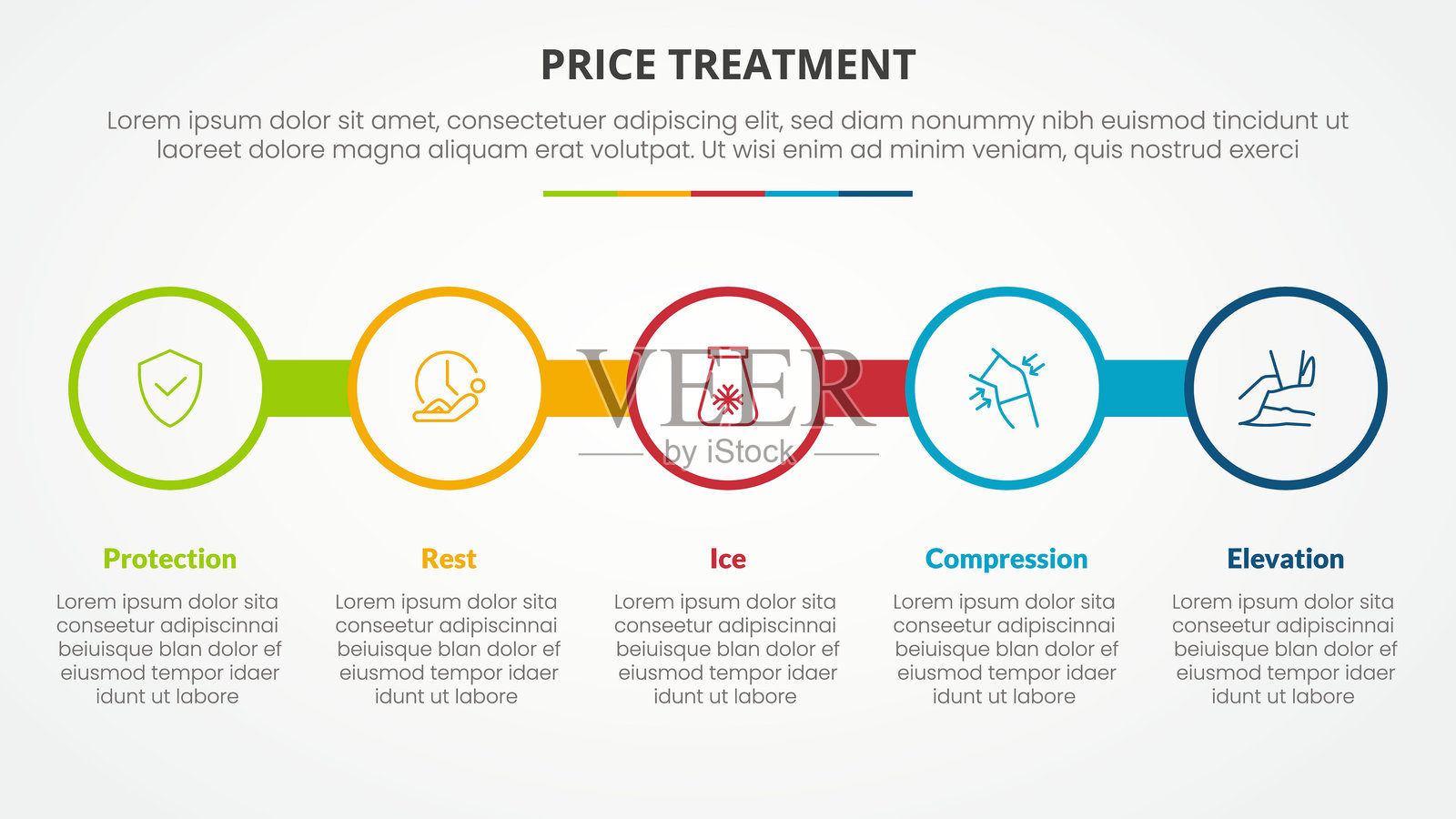 价格治疗疗法信息图概念,用于幻灯片演示,包含大圆形轮廓,水平排列,带有五点列表,采用扁平化风格。插画图片素材