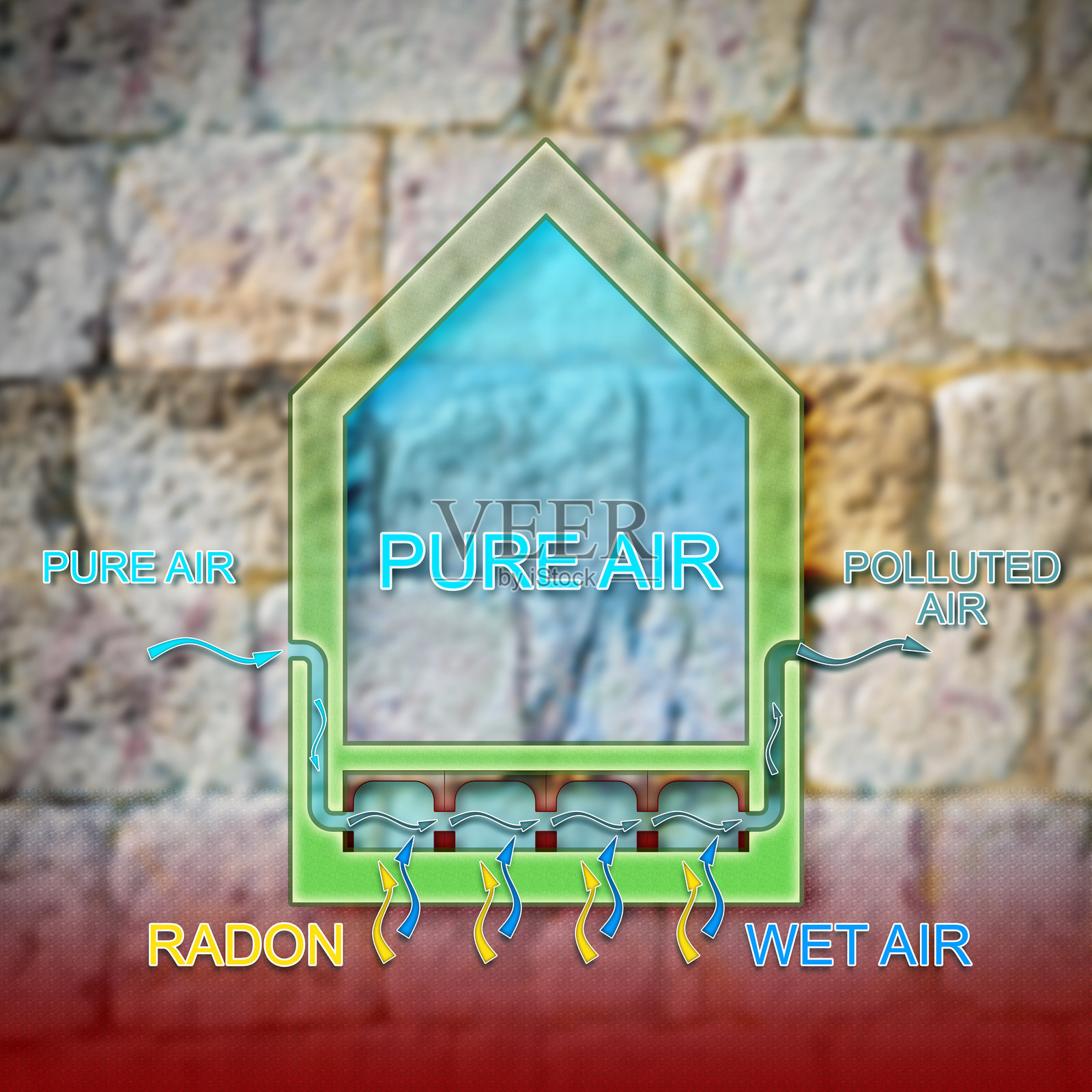 我们家中氡气的危险 - 概念插图照片摄影图片