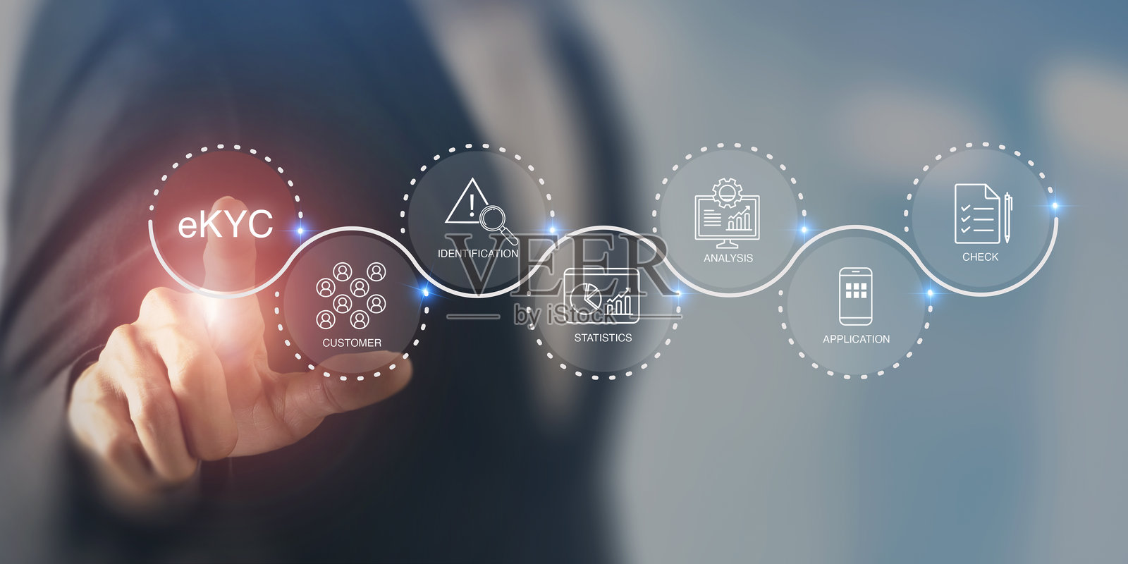 数字化eKYC身份验证过程。互动数字界面展示eKYC(电子了解您的客户)流程;客户、身份识别、统计、分析、申请、检查。照片摄影图片