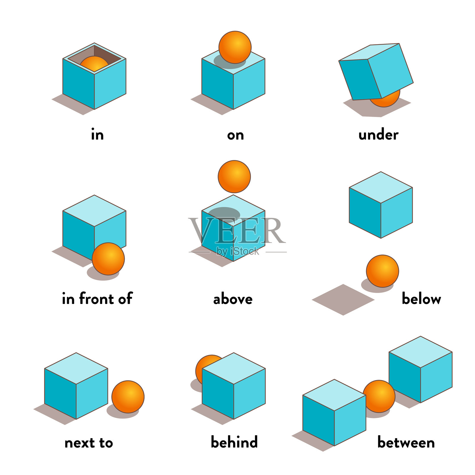 地点介词插画图片素材