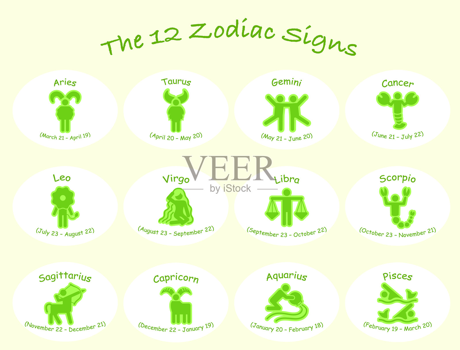 12个星座的矢量艺术,采用简约绿色主题插画图片素材