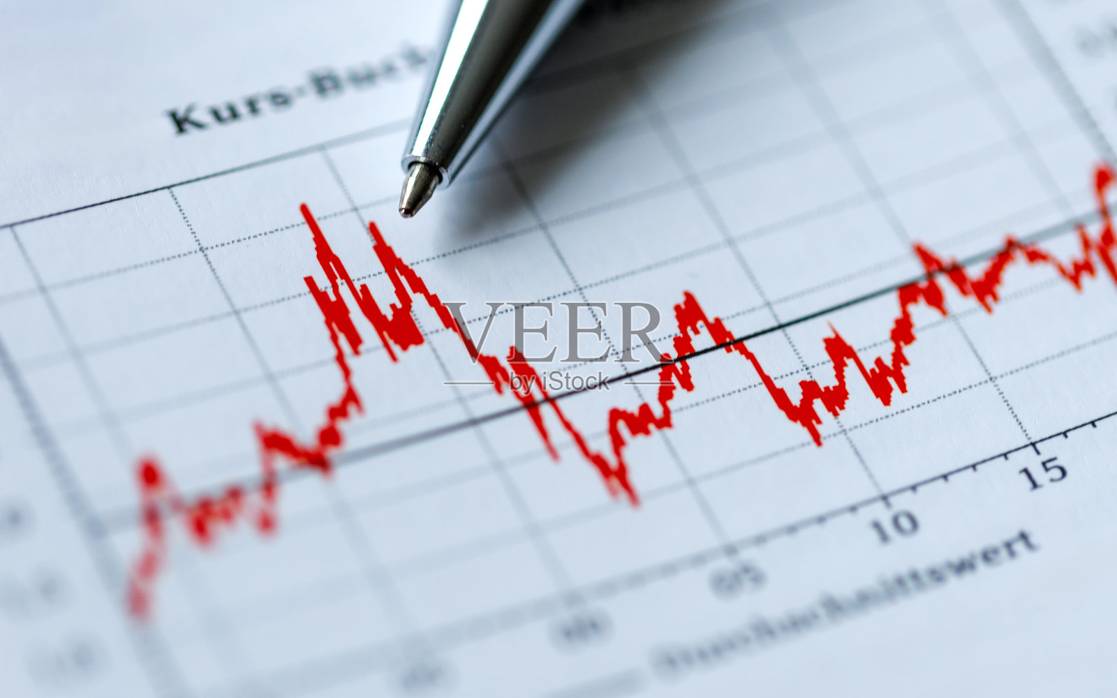 股票市场图表上的红线趋势照片摄影图片