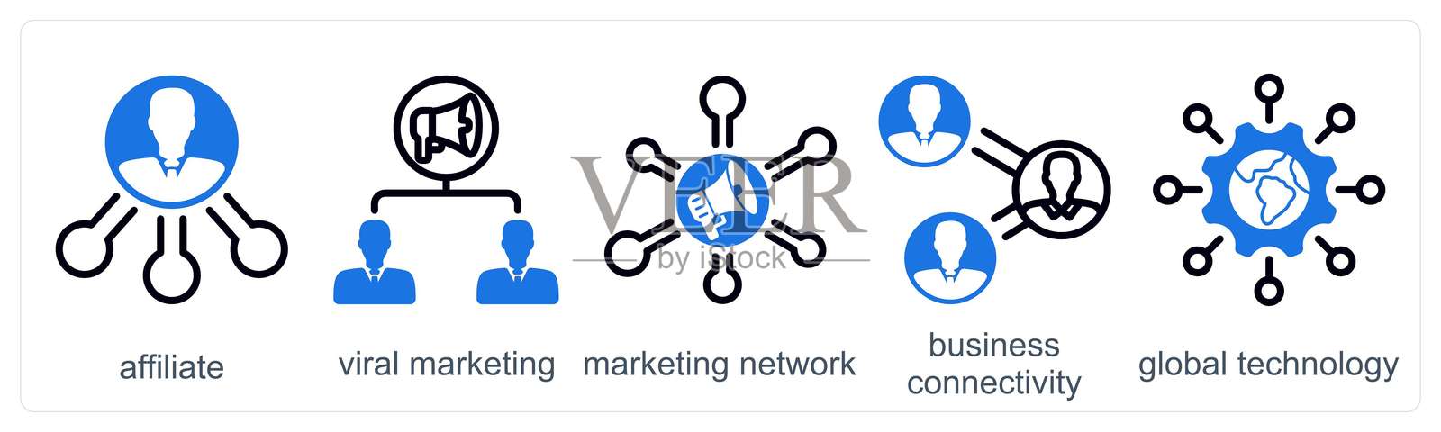 一组包含5个商业图标,代表联盟营销、病毒营销和营销网络插画图片素材