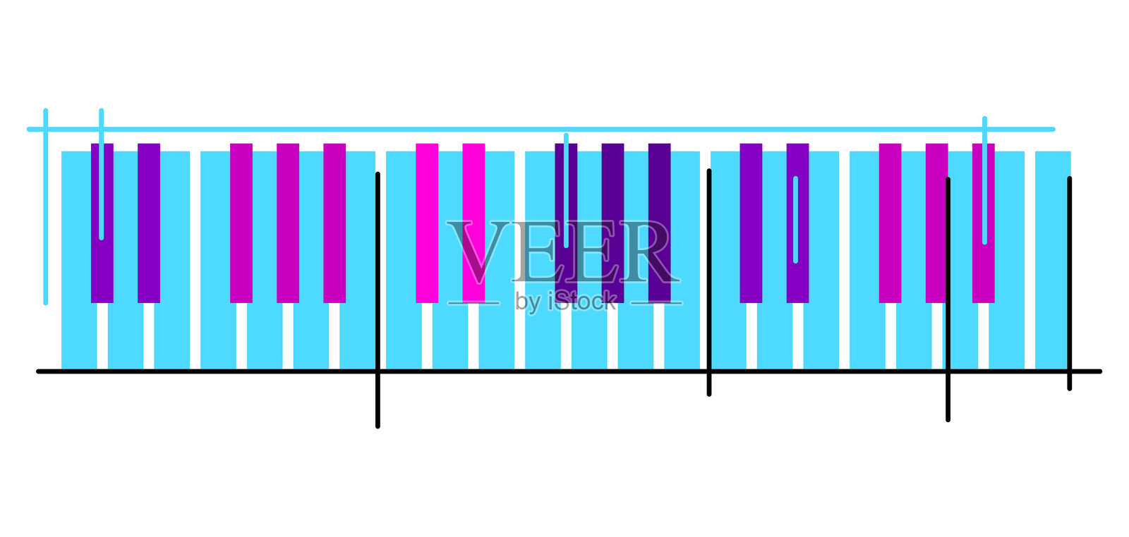 音乐合成器插图。音乐派对或摇滚音乐会创意图像。插画图片素材