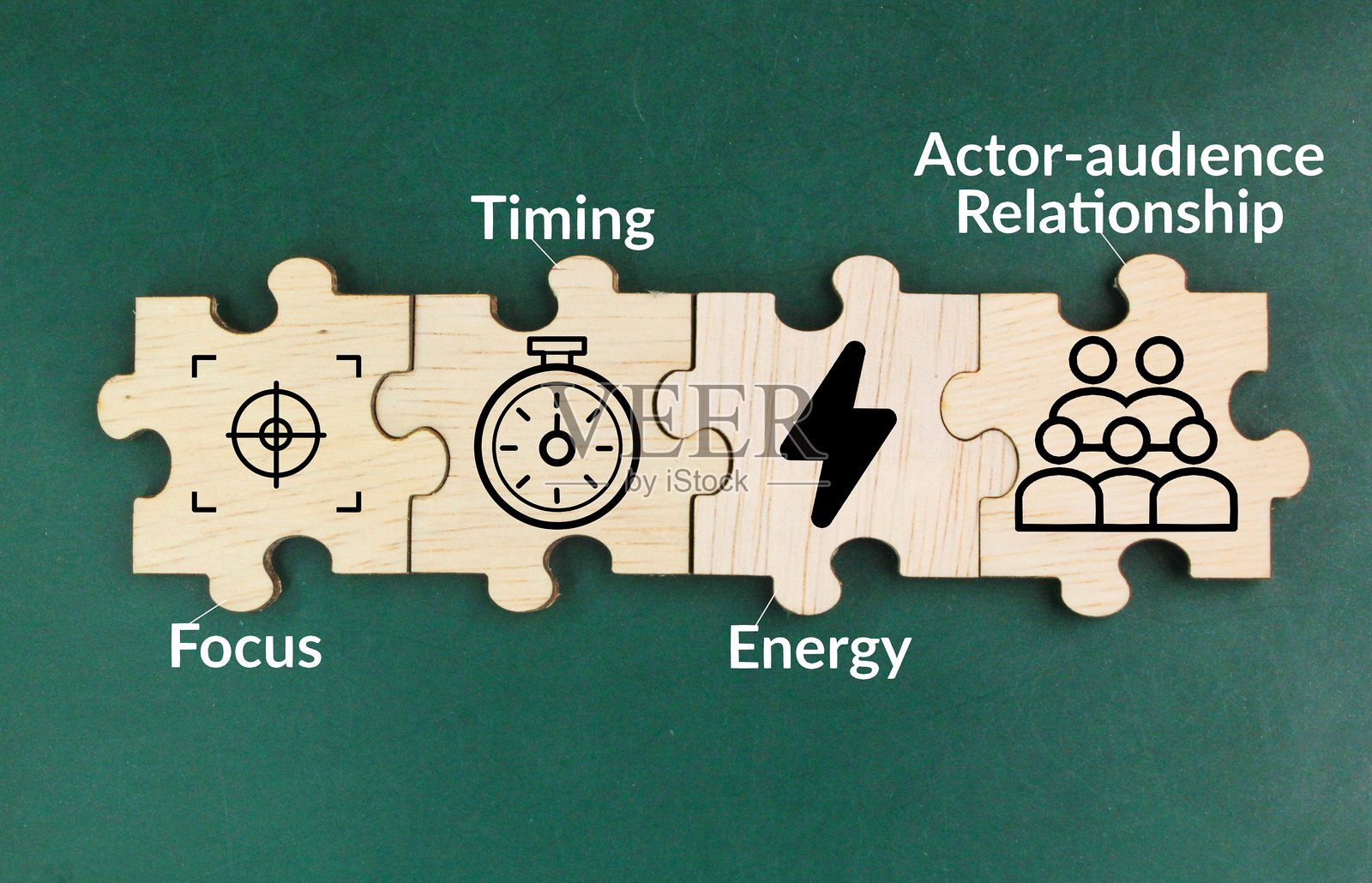 带有专注、时机、能量和演员-观众关系图标的木制拼图。表演的四项技能是什么?照片摄影图片