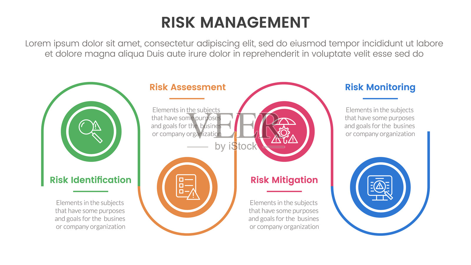 风险管理信息图,包含四个阶段模板,带有时间线圆点,上下连接线,适合幻灯片演示。插画图片素材
