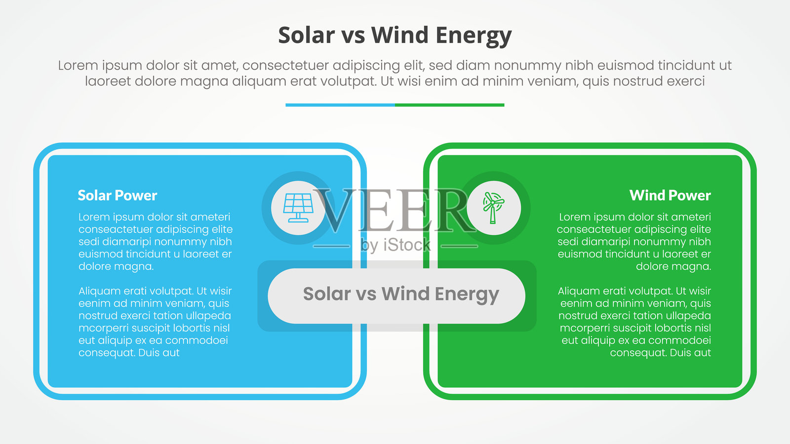 太阳能电池板与风能发电比较对比信息图概念,适用于幻灯片演示,带有大框表格轮廓,采用扁平化风格插画图片素材
