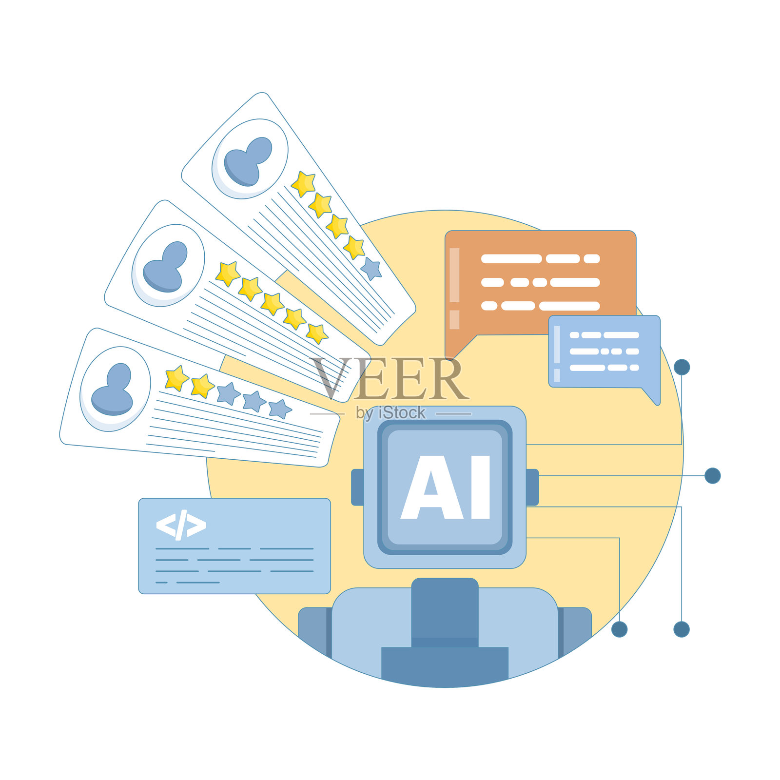 使用人工智能分析反馈。分析客户评论以改善产品质量开发。给予五星好评。利用人工智能提升客户满意度。扁平化设计。插画图片素材