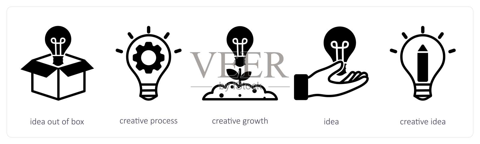 一组5个设计图标,代表跳出框架的想法、创意过程和创意成长插画图片素材