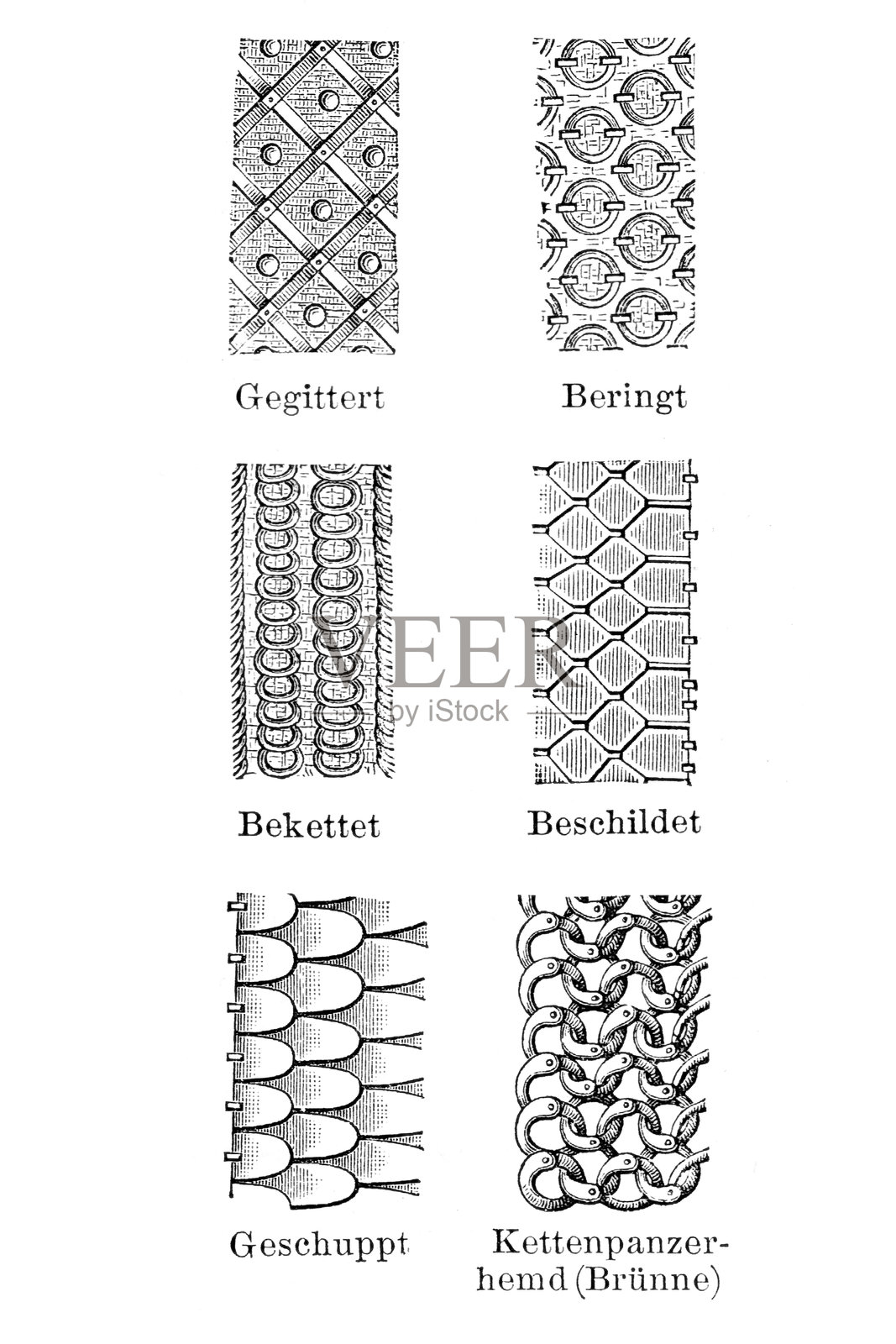 中世纪链甲编织的类型插画图片素材