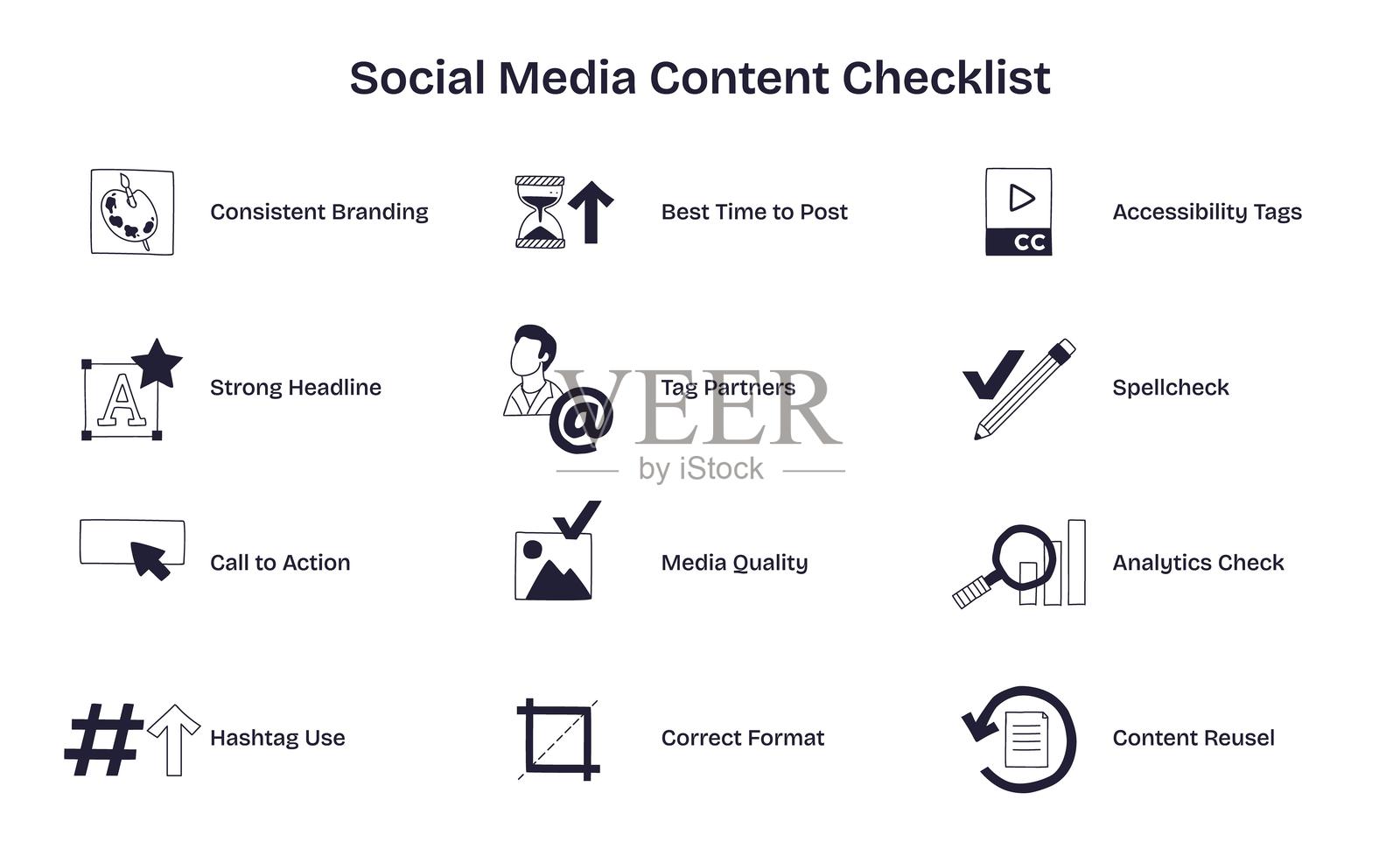 社交媒体内容检查清单概念,展示品牌、发布等图标。插画图片素材