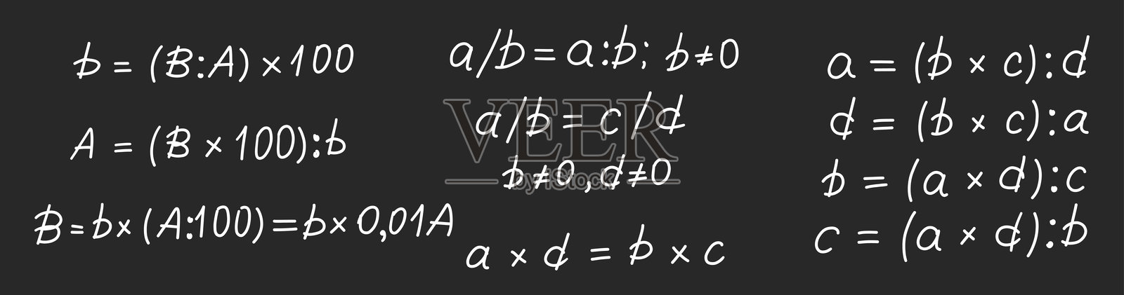 数学公式集合。手绘的数学代数公式和计算在黑板上。学校的灰色黑板上用粉笔自由手绘的符号。教育概念。孤立的矢量插图。插画图片素材
