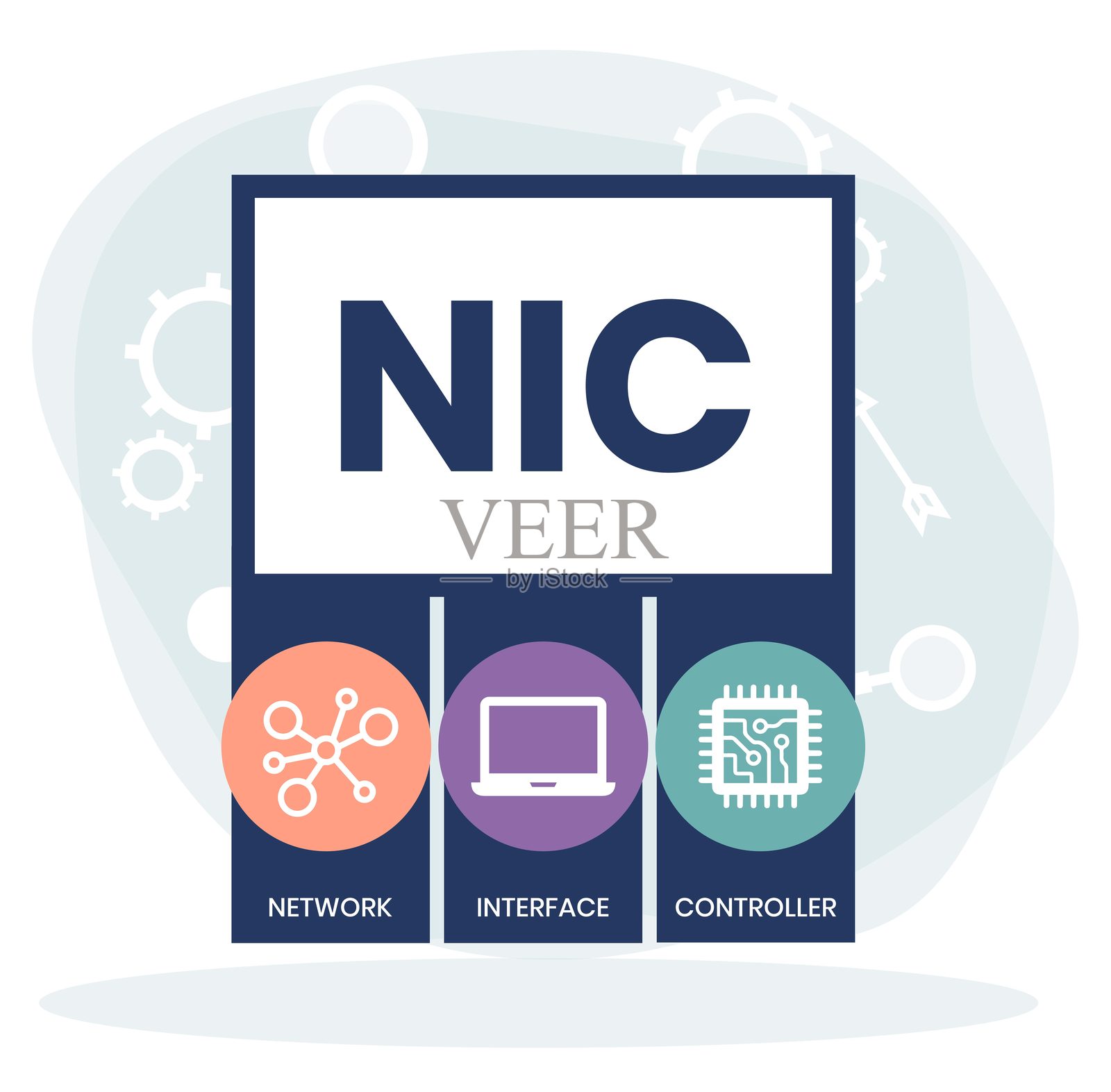 网络接口控制器缩写插画图片素材