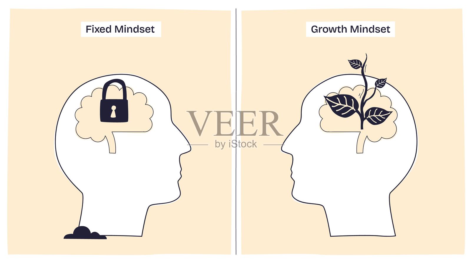 固定思维与成长思维展示了一个被锁住的大脑与一个...插画图片素材