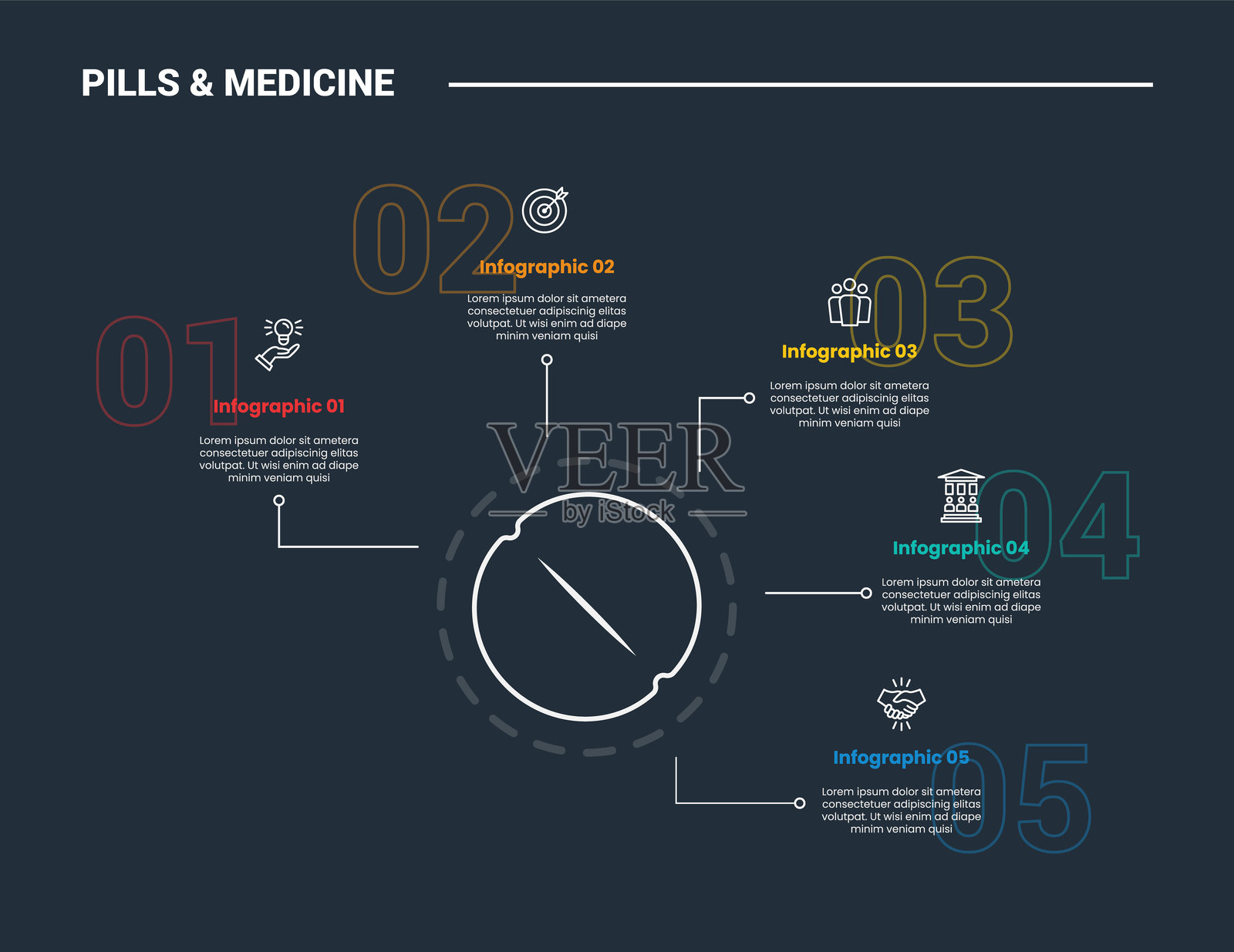 药丸和药物信息图表流程图,带有圆形药丸和周围扩散的信息,深色背景明亮轮廓风格,5个要点插画图片素材
