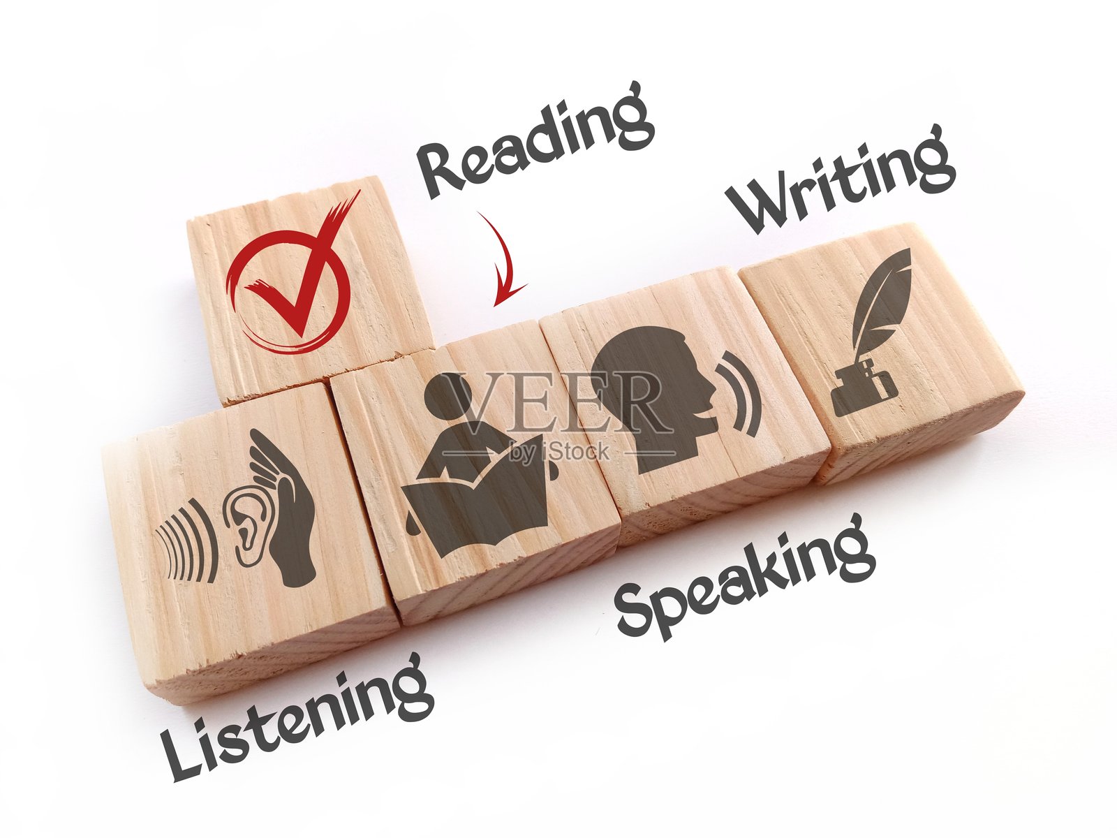 什么是读写能力的四个领域?英语学习者需要具备哪些语言技能?照片摄影图片