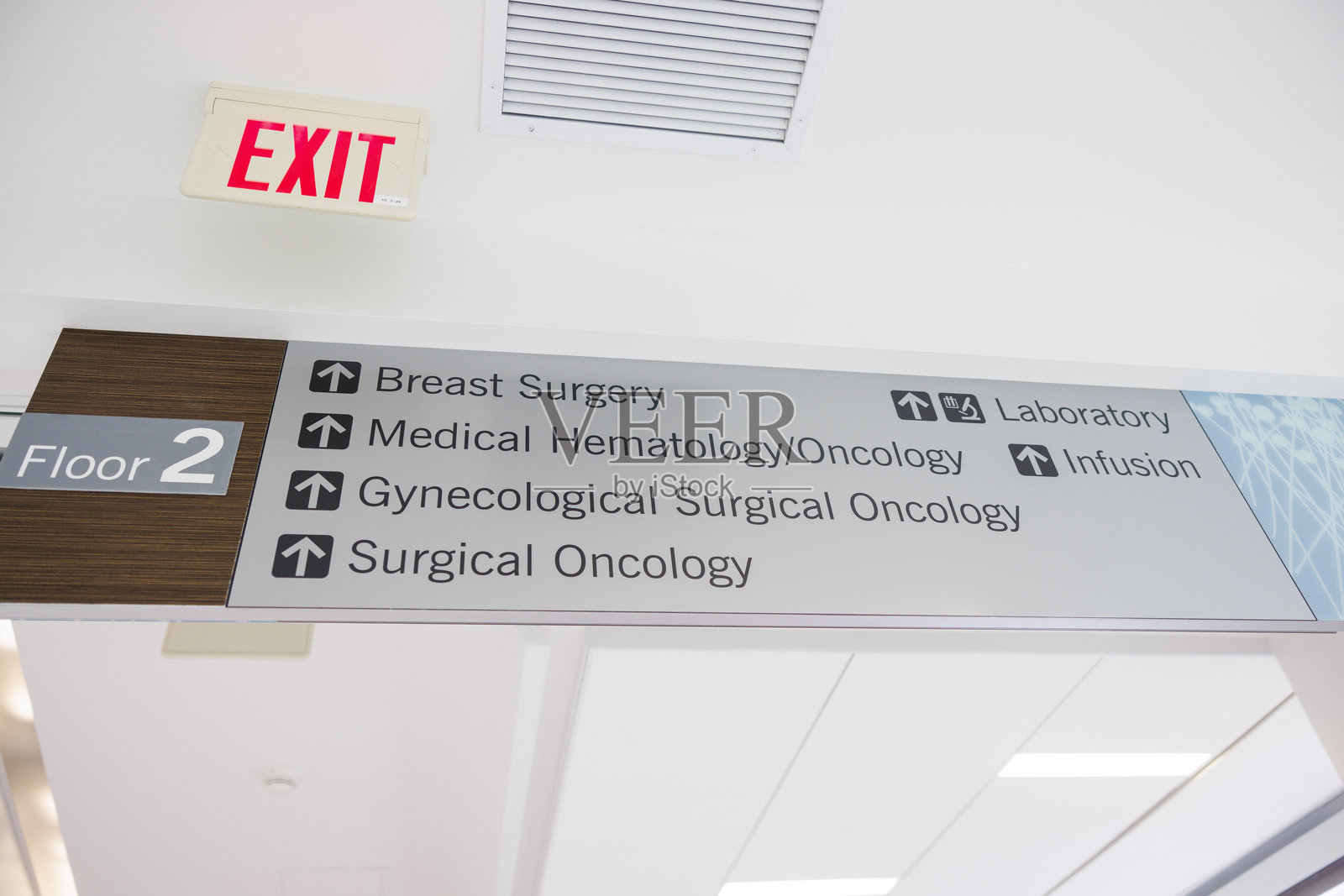 医院导视牌指示二楼肿瘤科。医疗建筑导航指示牌,带有指向乳腺外科、血液科、妇科肿瘤和外科肿瘤科的箭头。照片摄影图片